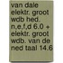 Van Dale Elektr. groot wdb hed. N,E,F,D 6.0 + Elektr. groot wdb. van de Ned Taal 14.6