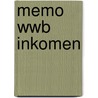 Memo WWB inkomen door Onbekend