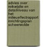 Advies over reikwijdte en detailniveau van het milieueffectrapport Inrichtingsplan Scheerwolde