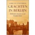 Grachten in Berlijn