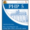 Php 5 door Toby Boudreaux