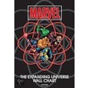 Marvel door Michael Mallory