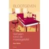 Blootgeven door S. Muller