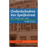 Onderduikadres Van Speijkstraat