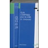 Guides des comptes