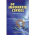 De innovatiecirkel