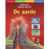 Wauw! Wist je dat al?