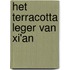 Het terracotta leger van Xi'an