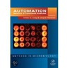 Automation by Ribbons