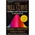 Bell Curve