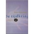De tijdkring