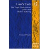 Law's Task door Louis E. Wolcher