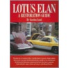 Lotus Elan by R.M. Clarke