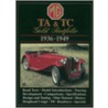 Mg Ta & Tc by R.M. Clarket