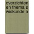 Overzichten en thema s wiskunde a