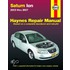 Saturn Ion