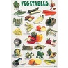 Vegetables by Sims