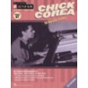 Chick Corea door Onbekend