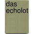 Das Echolot