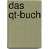 Das Qt-buch