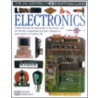 Electronics door Roger Francis Bridgman