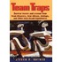 Teams Traps
