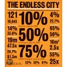 Endless City door Rosalind Burdett