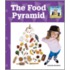 Food Pyramid