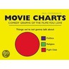 Movie Charts door Paul Copperwaite