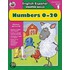 Numbers 0-20