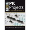 Pic Projects door Hassan Parchizadeh
