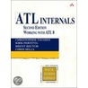 Atl Internals door Kirk Fertitta