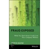 Fraud Exposed door Joseph Koletar