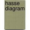 Hasse Diagram by Frederic P. Miller