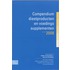 Compendium Dieetproducten en Voedingssupplementen