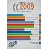 Oecd Factbook door Organization for Economic Cooperation an
