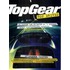 Top drives