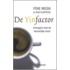 De Yinfactor