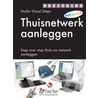 Basisgids Thuisnetwerk aanleggen