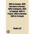 1885 in Europe