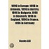 1896 in Europe