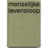 Menselijke levensloop