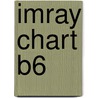 Imray Chart B6 door Imray