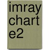 Imray Chart E2 door Imray