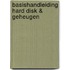 Basishandleiding hard disk & geheugen