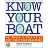 Know Your Boat door Kroenke David