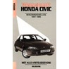 Vraagbaak Honda Civic door Onbekend