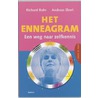 Het Enneagram door R. Rohr