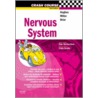 Nervous System door Thomas Miller