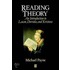 Reading Theory